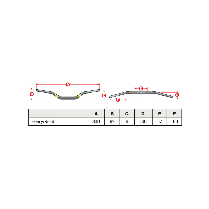 GUIDON MOTOCROSS PRO TAPER CONTOUR HENRY/REED