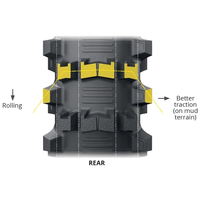 PNEU MOTOCROSS MICHELIN SX6 MU 110/90-19