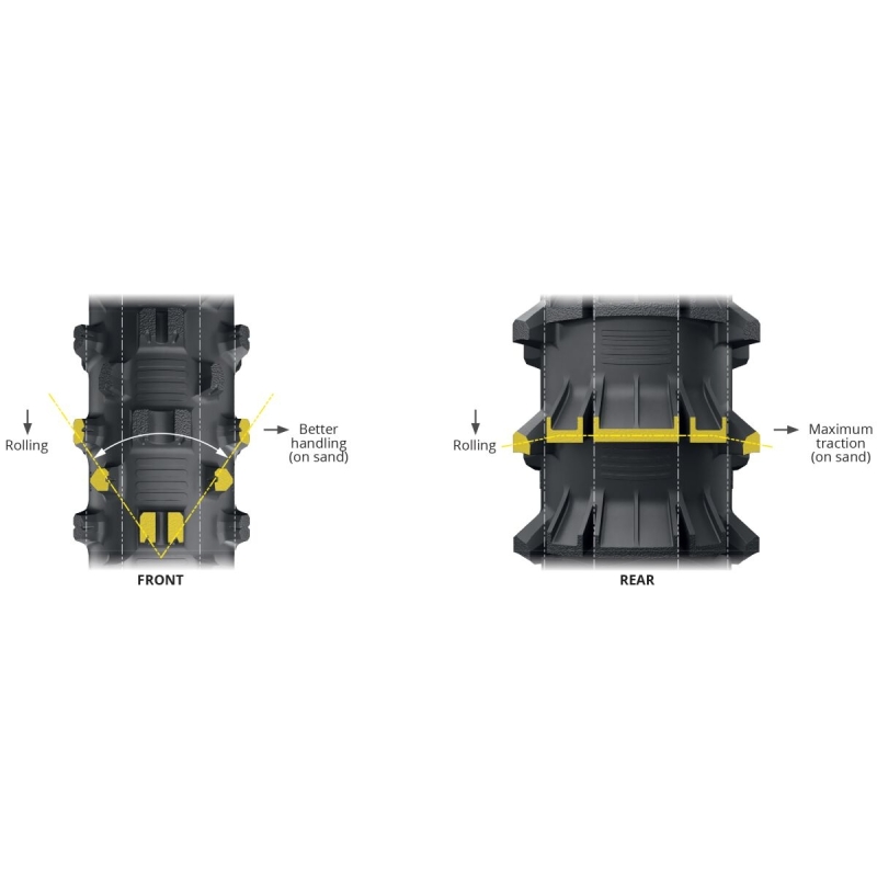 PNEU MOTOCROSS MICHELIN SX6 MU 100/90-19